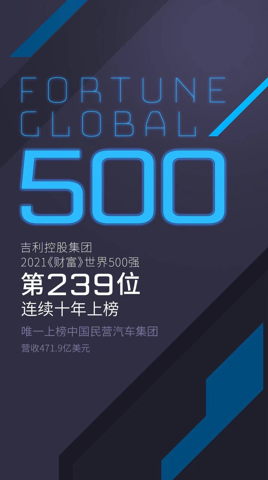 2021年财富世界500强排行榜正式发布