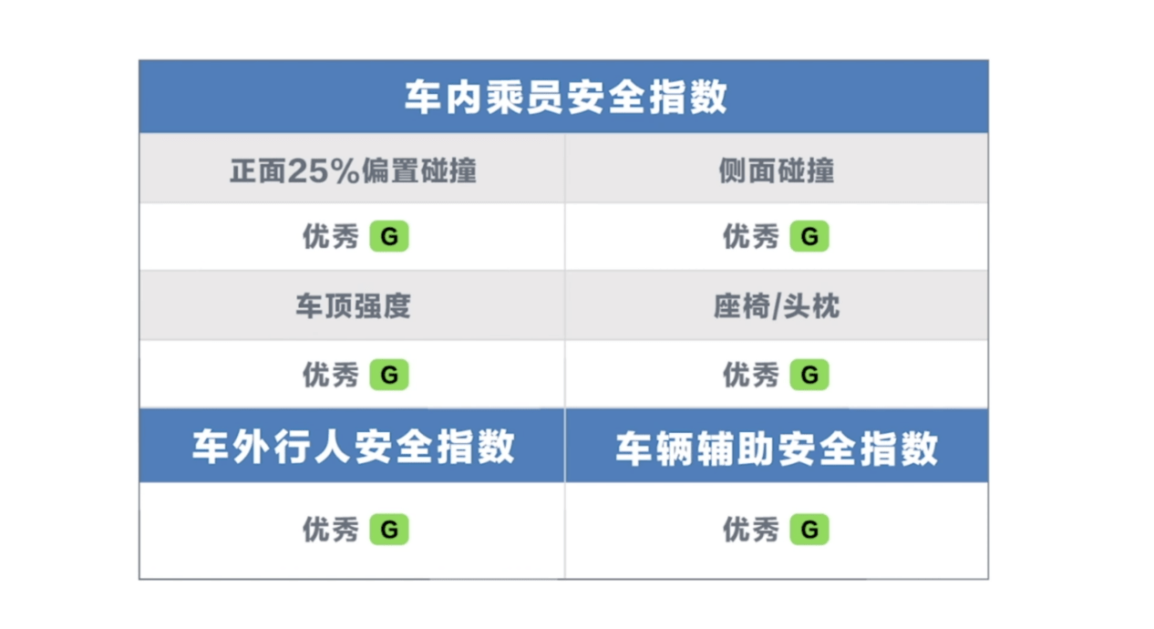 点击进入看图评论
