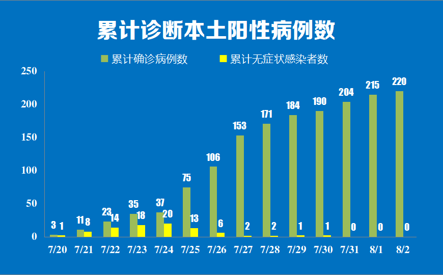 世界行业排名_世界排名前100的大学