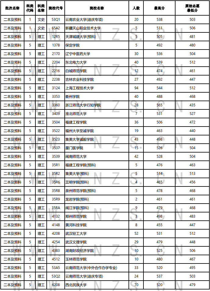 a5956587d7764c94b2c8901dab62b89a.png