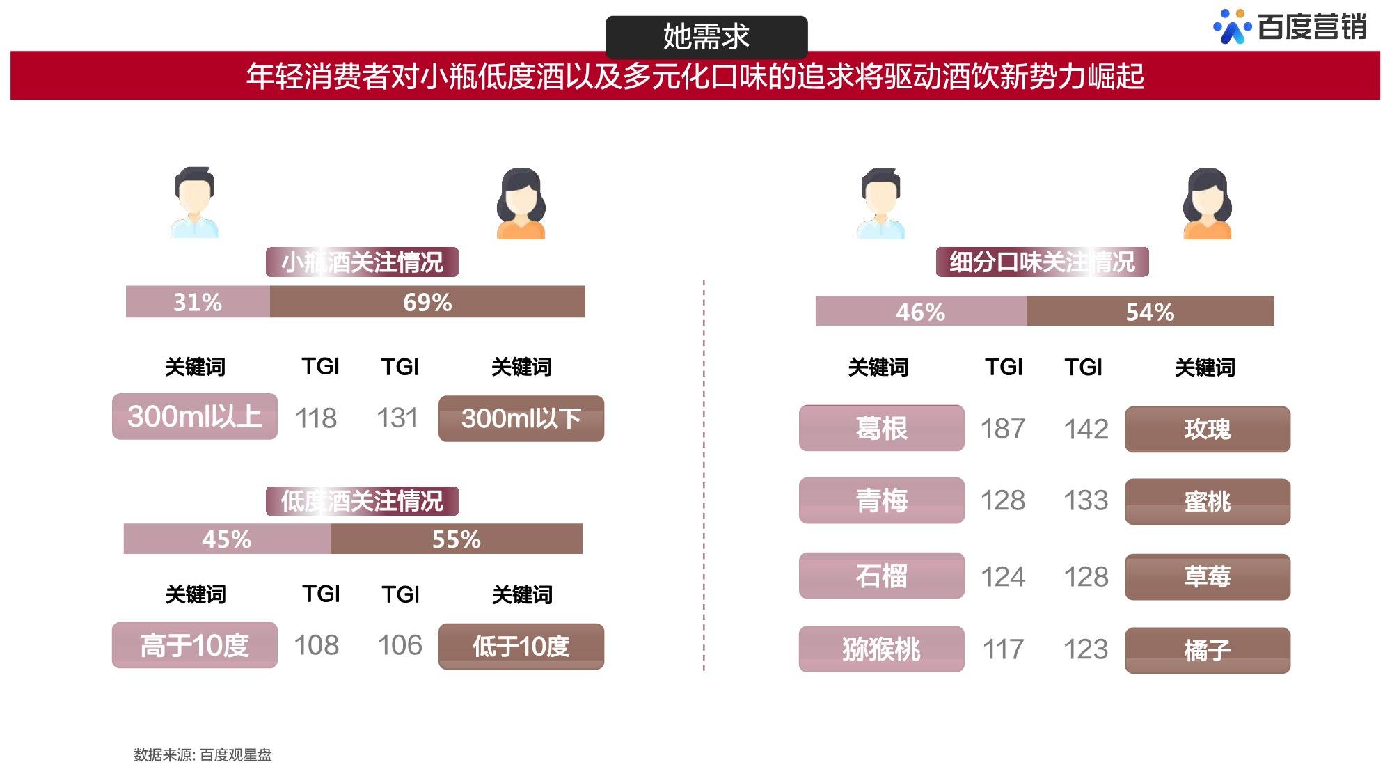 劲牌劲酒案例分析_word文档免费下载_文档大全