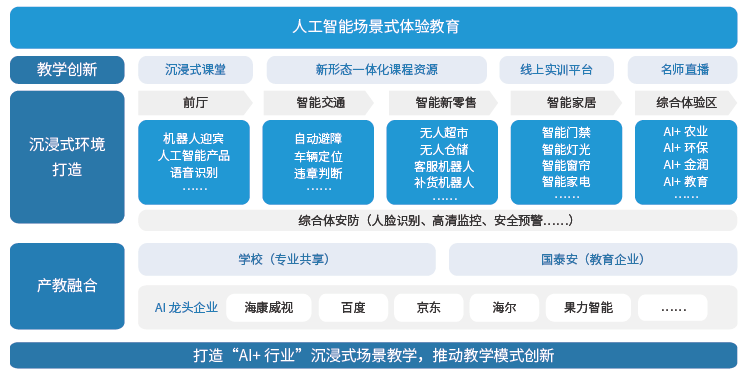 李彦宏人工智能发布会_李彦宏的女儿_李彦宏多大