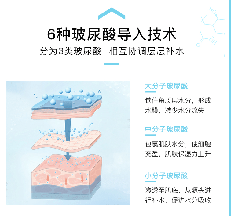 脸部|辟谣！！敷面膜刺痛=皮肤缺水？