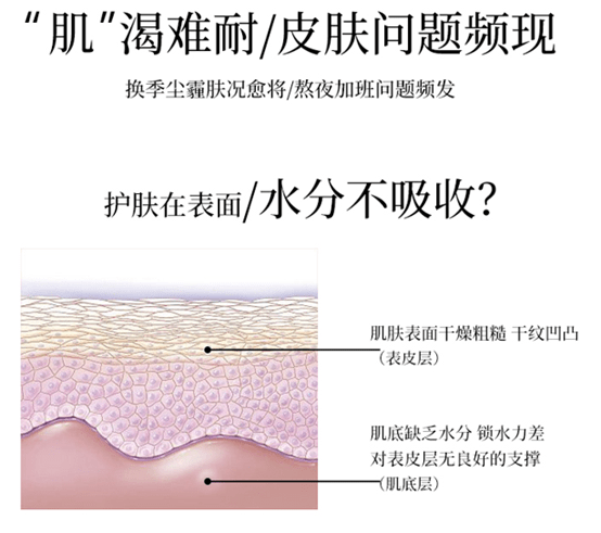 补充|真正懂你的补水套装“蔓陌本草”