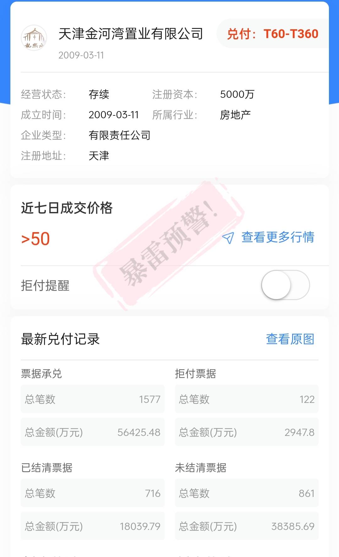 实地商票逾期未解：未兑付商票已达1亿 称资金压力大(图2)