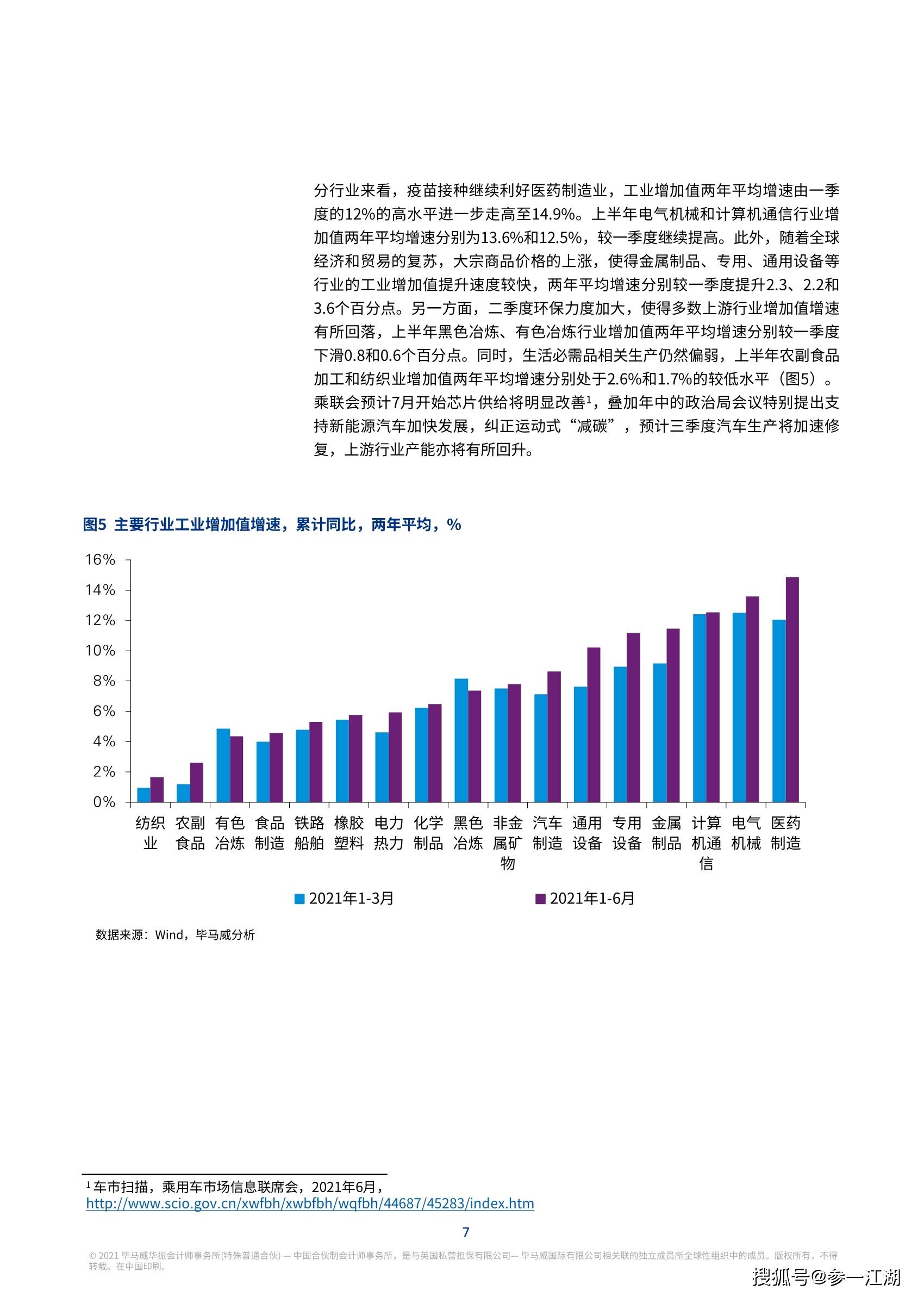 疫情中国gdp为什么增长_极光 多重利好因素助力汽车销售市场回暖(2)