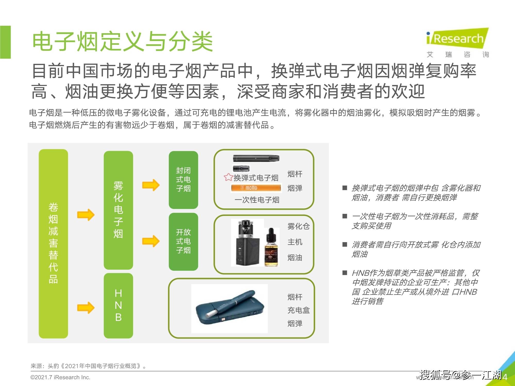 2021年換彈式電子煙用戶洞察