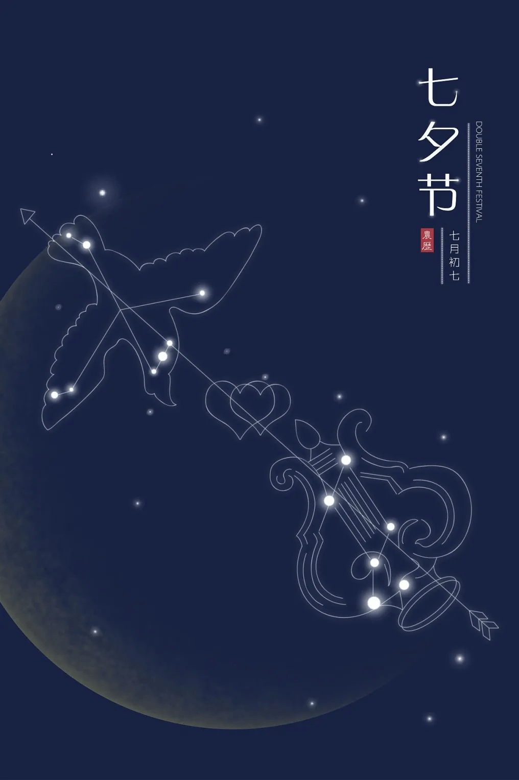 星座|七夕将至 | 十二星座送礼指南