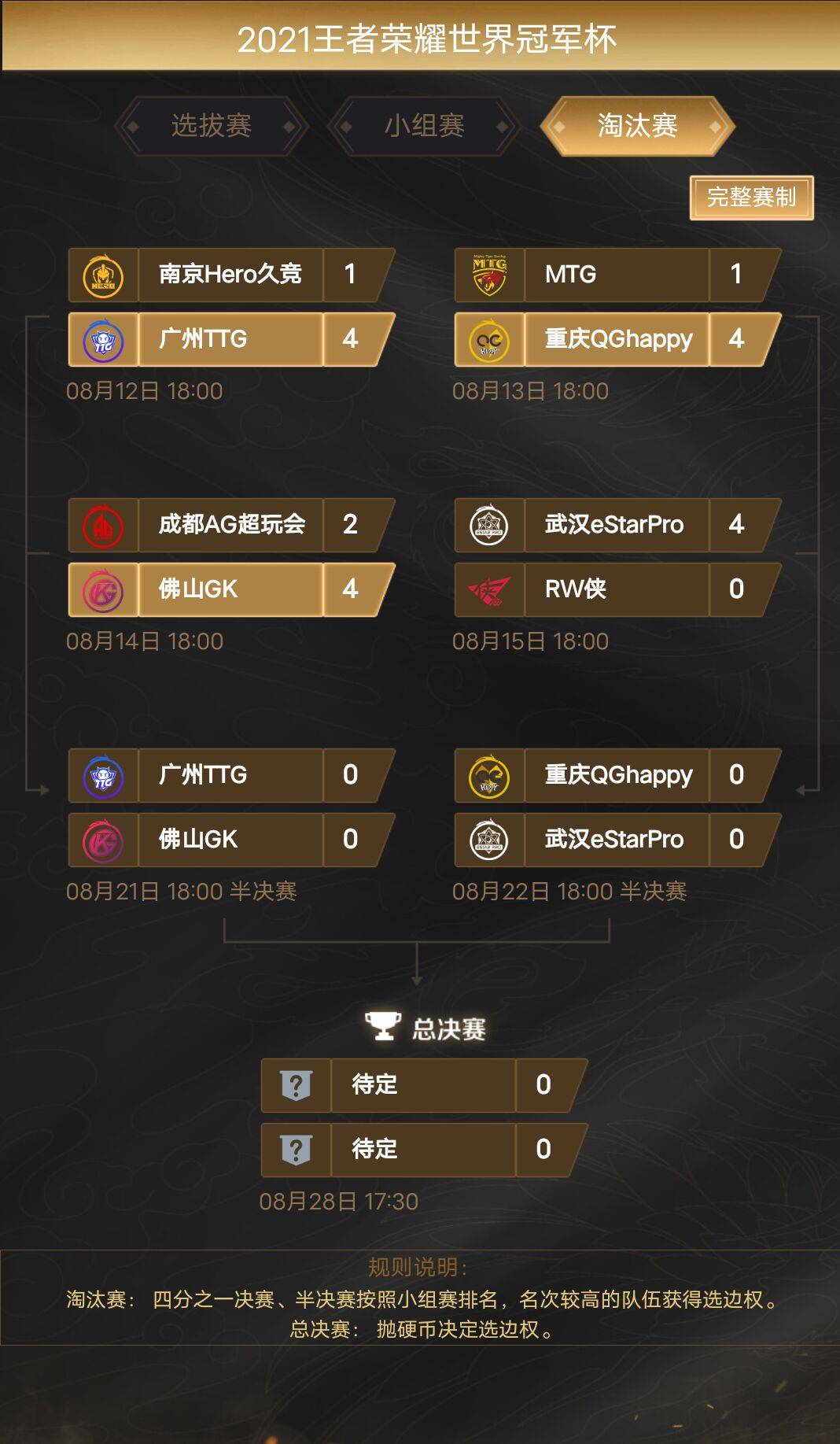 2021王者荣耀世冠 半决赛_vs
