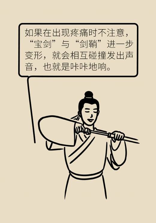 手机,包一按|手上有包一按就疼？手机玩多了都可能得这种病