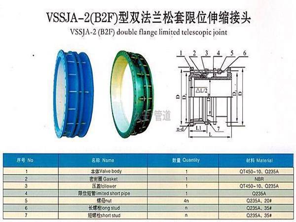 管道伸缩器原理图解图片