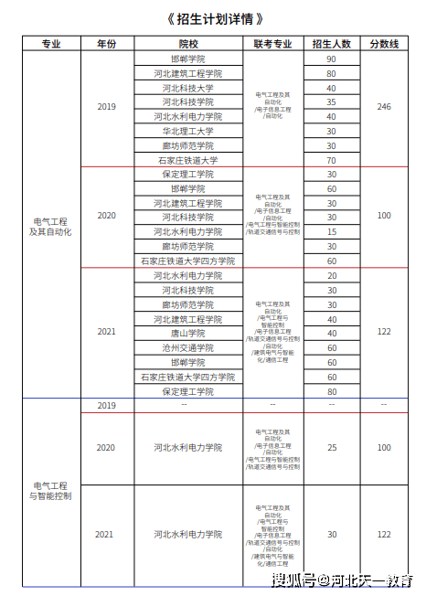 197205cf70514ec095ecc1da57dba1be.png