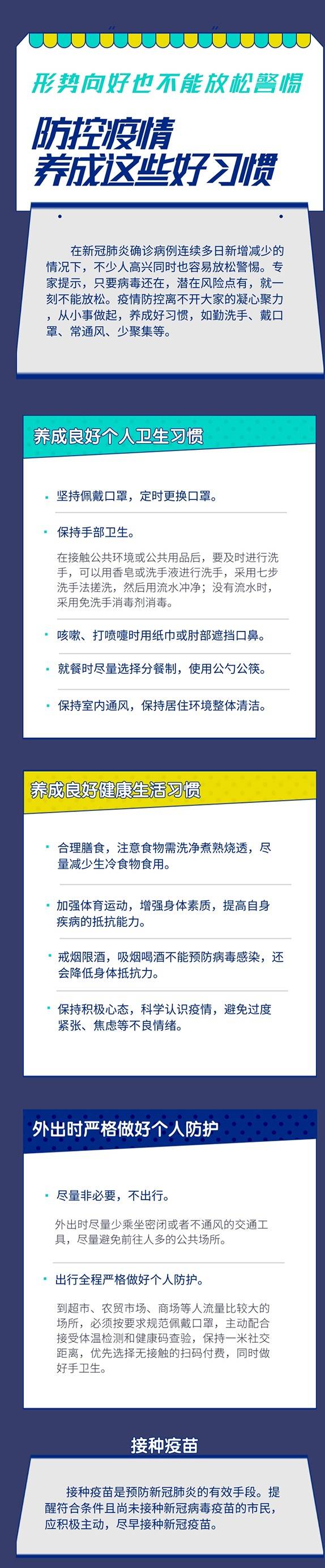 疫情,形势,防控|形势向好也不能放松警惕 防控疫情从养成这些好习惯做起