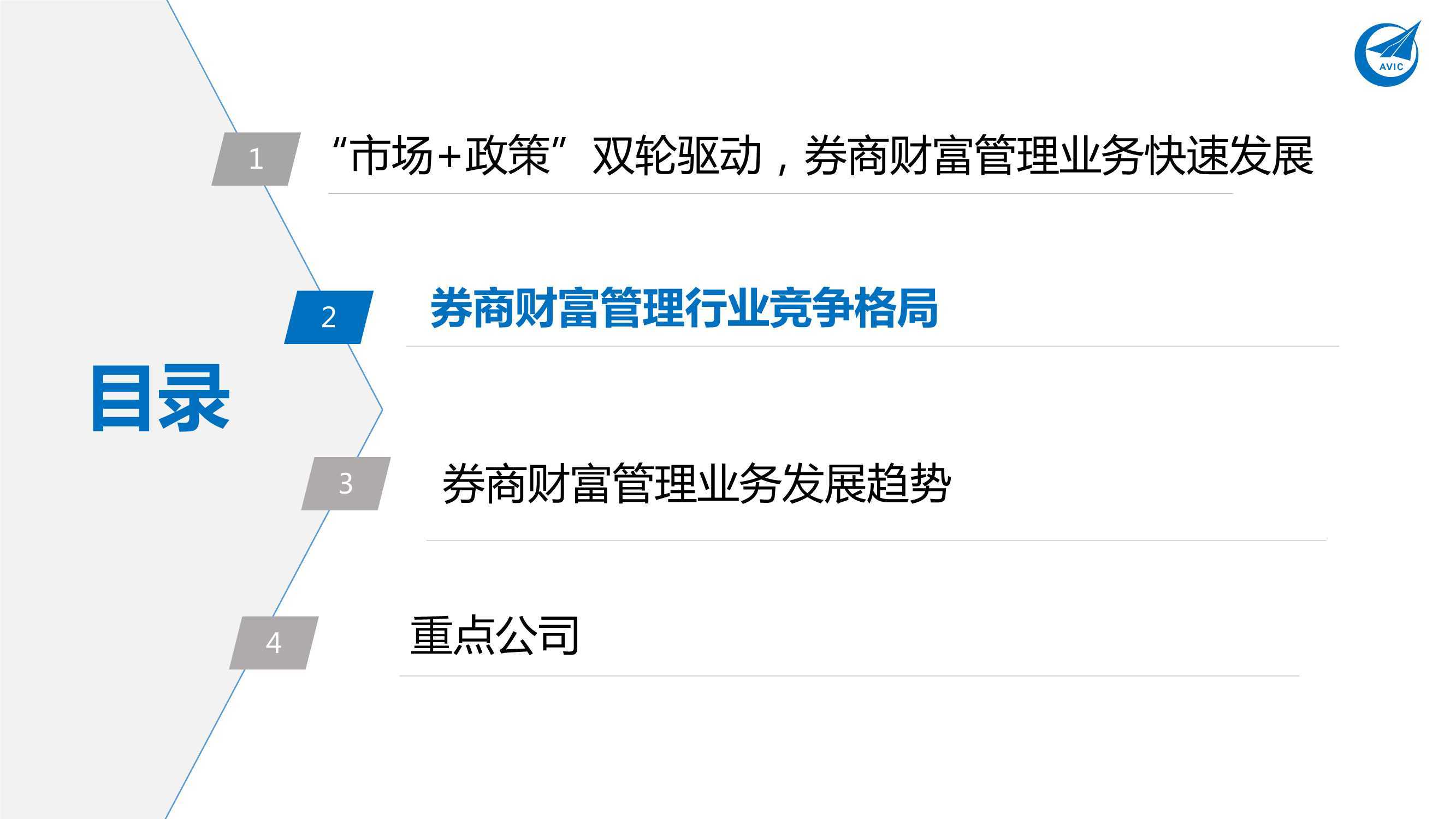 券商财富管理业务深度报告市场政策双轮驱动布局正当时