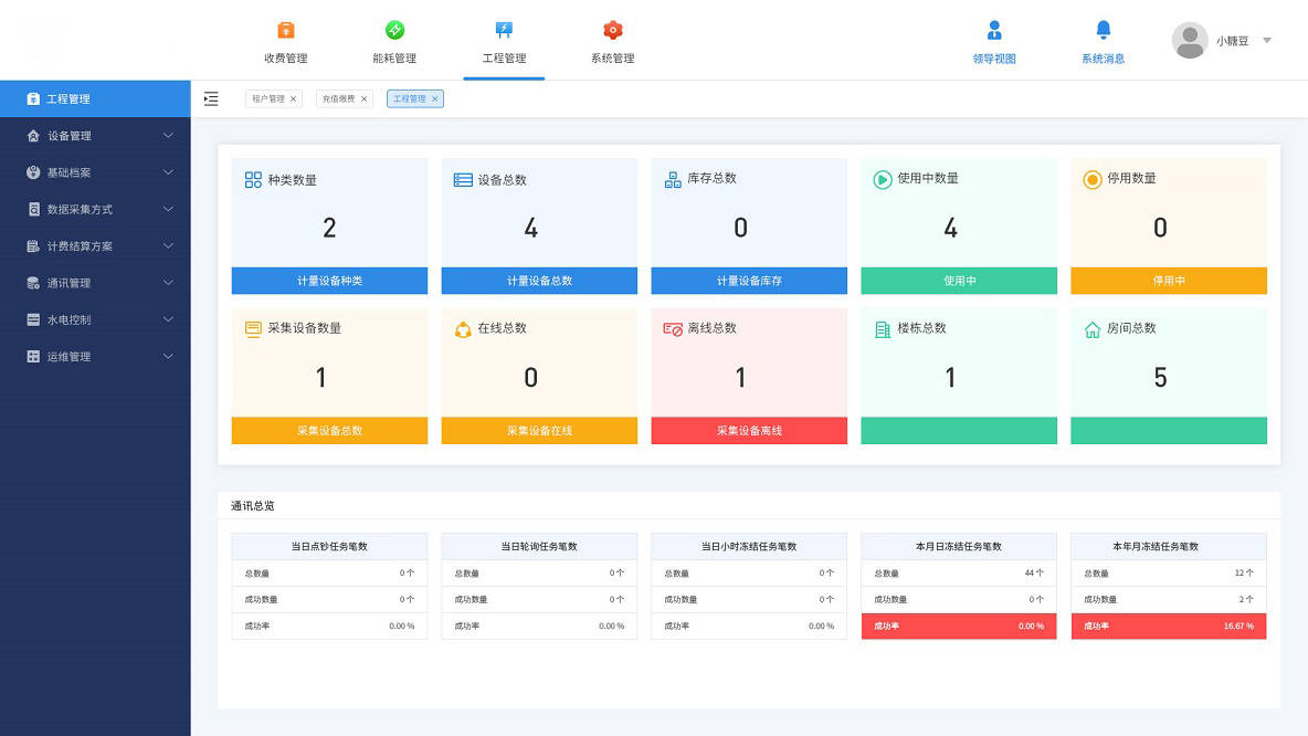 智慧公寓管理系统