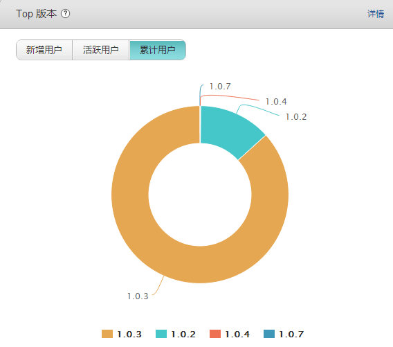 cca9a3aea045400ebede89b170de8ee7.png