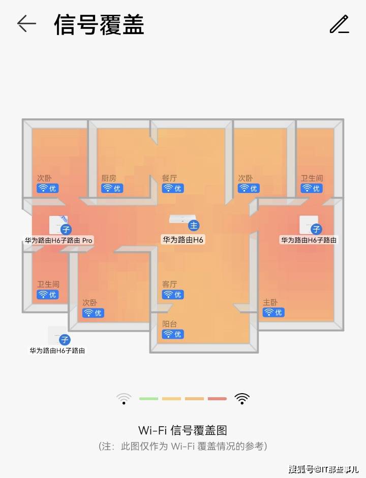 功能|会插网线就能玩转大户型Wifi组网 华为路由H6使用体验