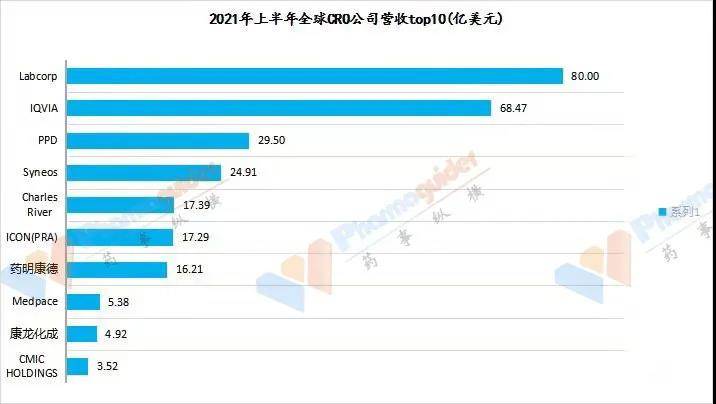 2021世界人口排名_2021年非洲各国人口排名(2)