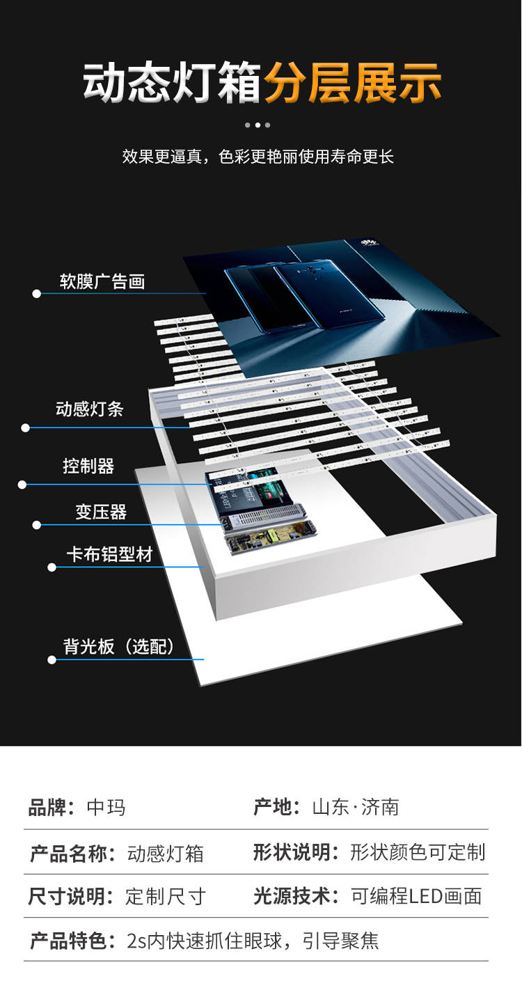 动感灯箱制作方法图片