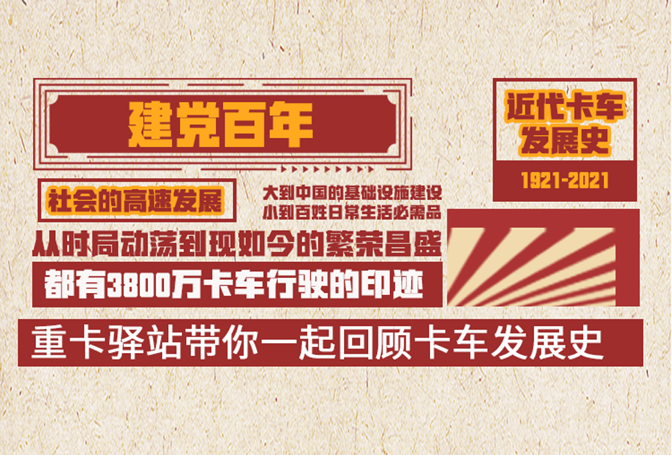 献礼百年 | 快看,这半世纪的变迁!