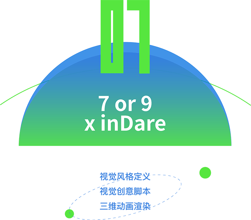 八月获奖 Amp Amp 上新案例 Indare 出品 产品 全网搜