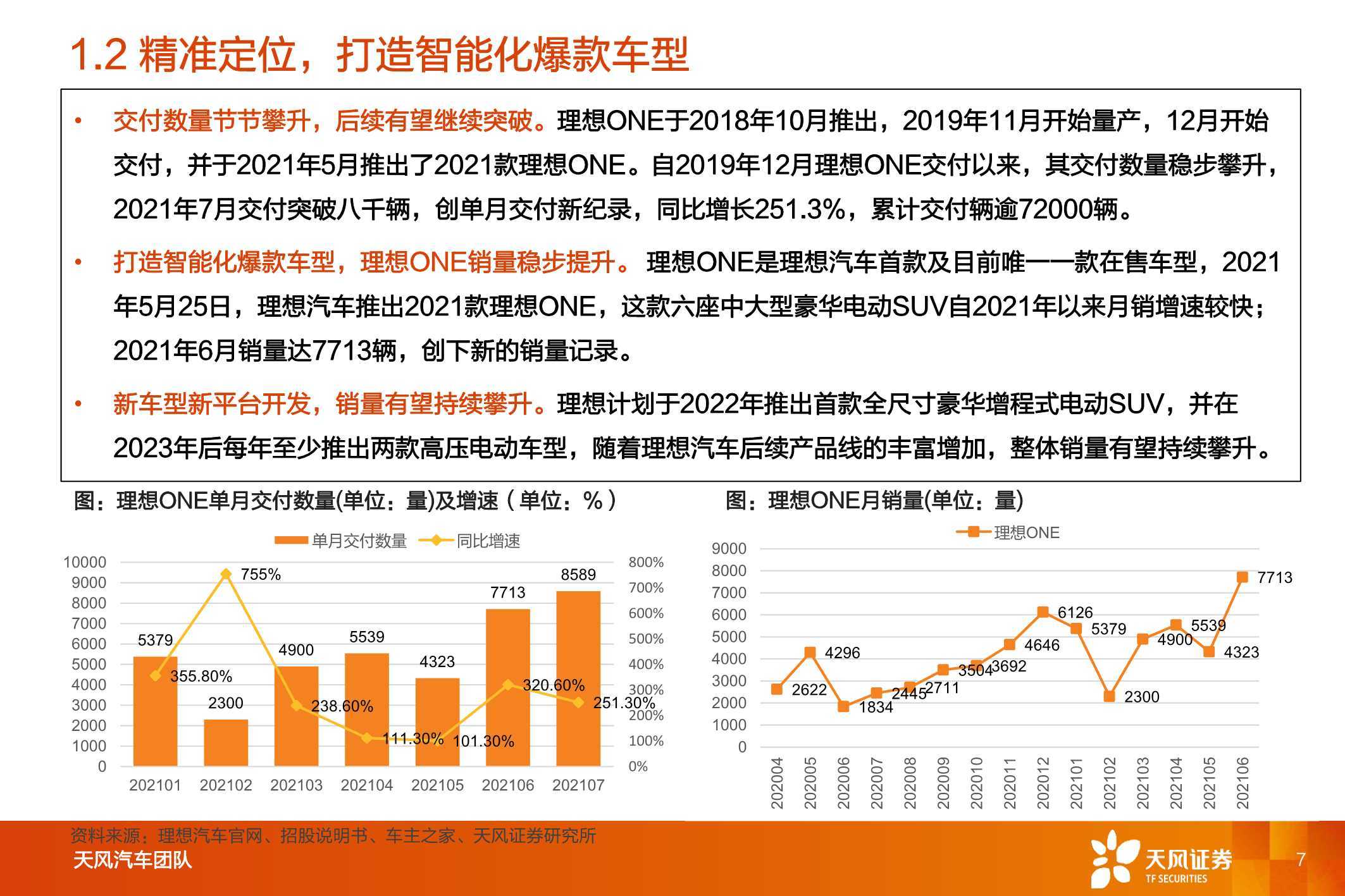 点击进入看图评论