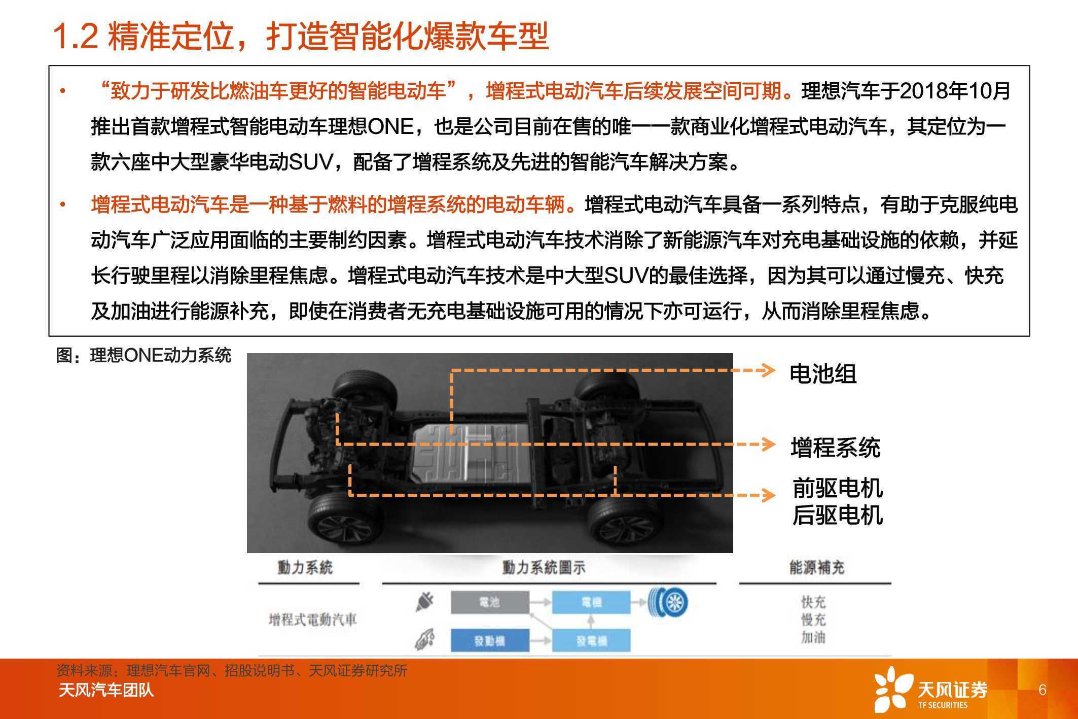 点击进入看图评论