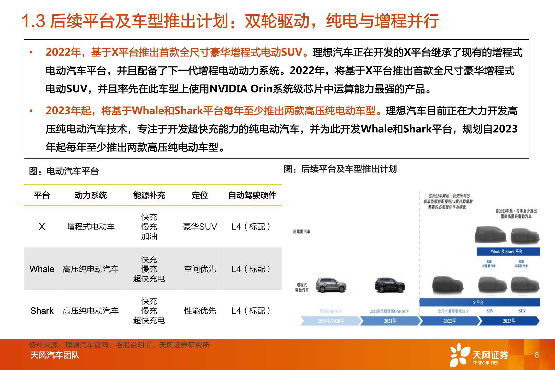 点击进入看图评论