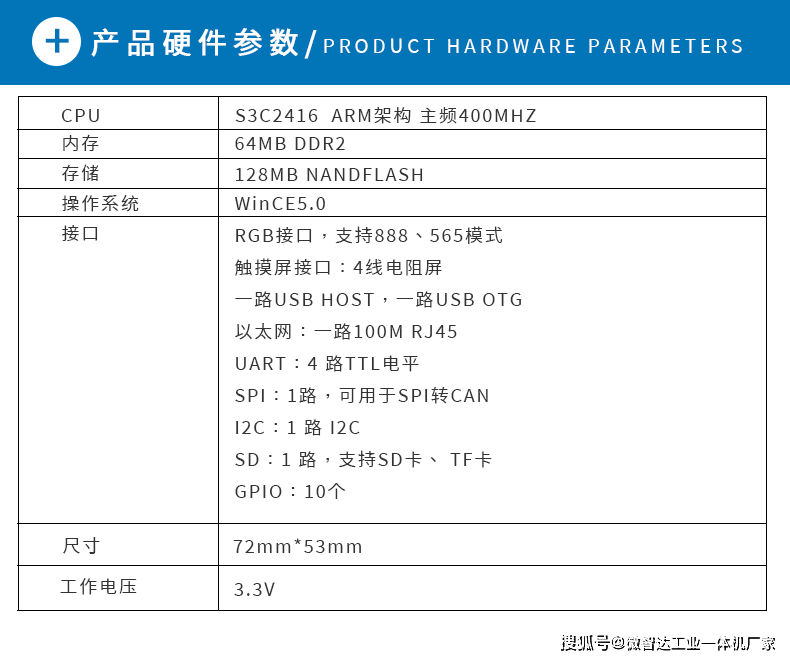 新品上市微智达全新推出s3c2416工业核心板