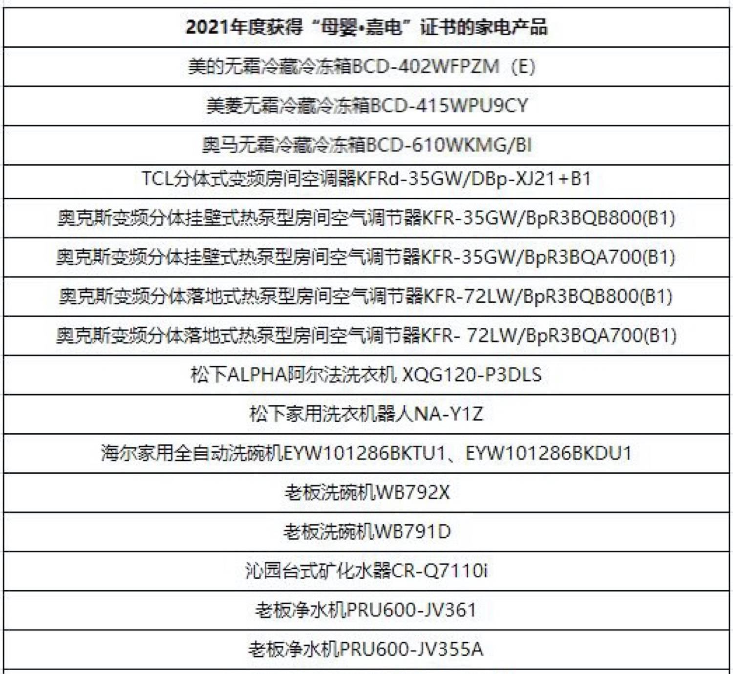 健康初心呵护母婴群体，奥克斯空调以价值再造推动消费升级-家电圈官网
