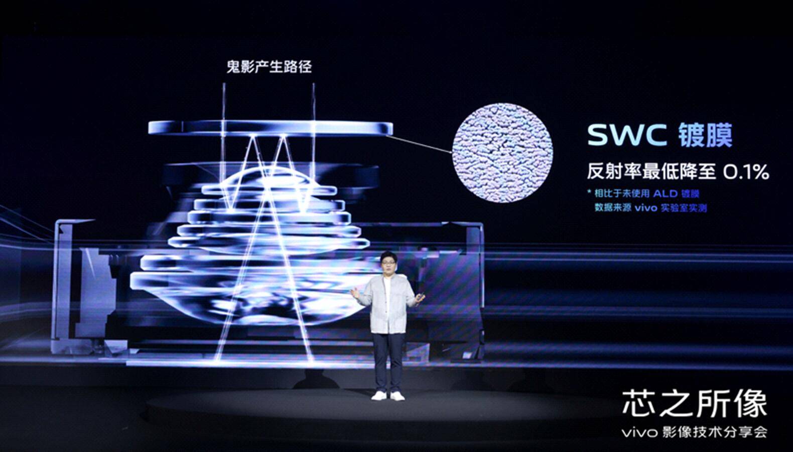 影像|自研芯片vivo V1亮相vivo X70旗舰影像能力再升级