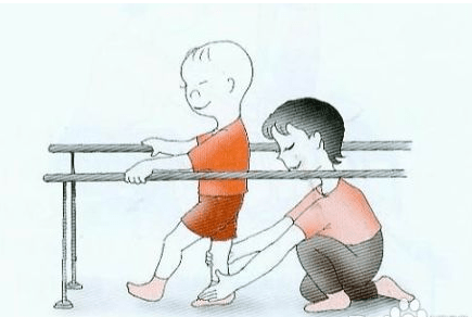 手术|【就诊指南】脑瘫康复训练贯穿治疗始终，占据重要作用！