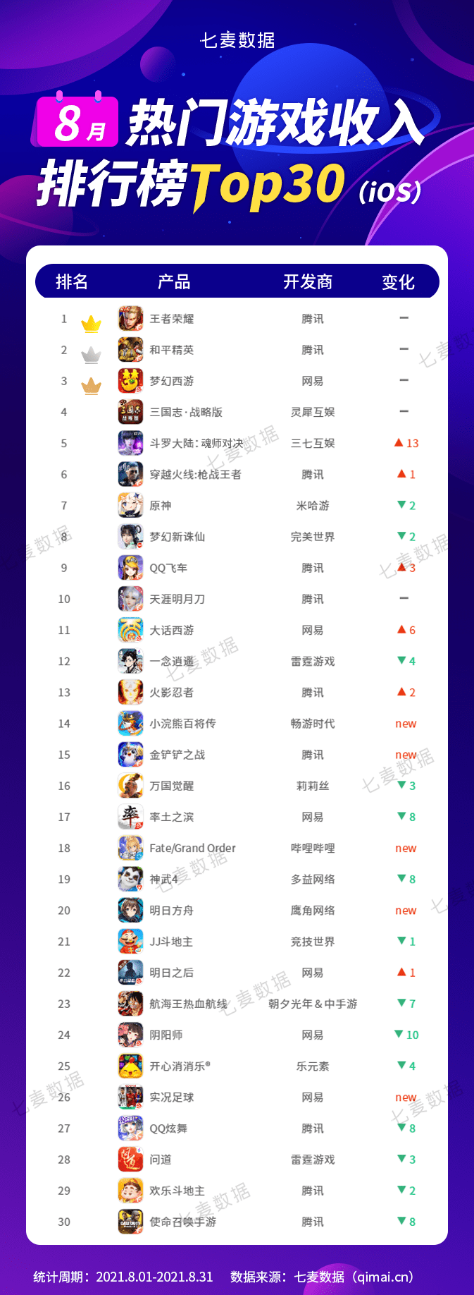 游戏麦排行_无线麦克风十大排名,进来看看怎么挑选(2)
