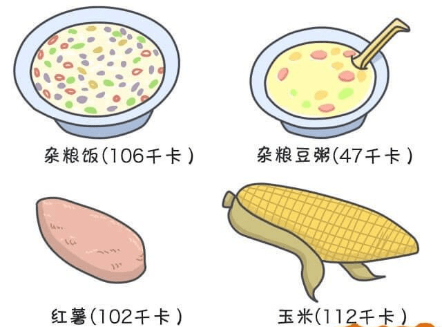 什么|晚餐这么吃,最不容易发胖!(附详细指南)