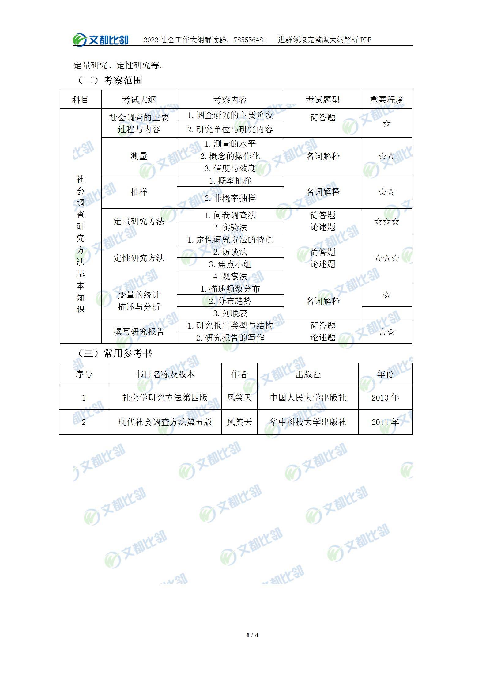 大纲|文都教育详解22年社会工作437考研大纲（上）