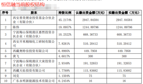 11a396a39dcf4267a3db708922530a61.png