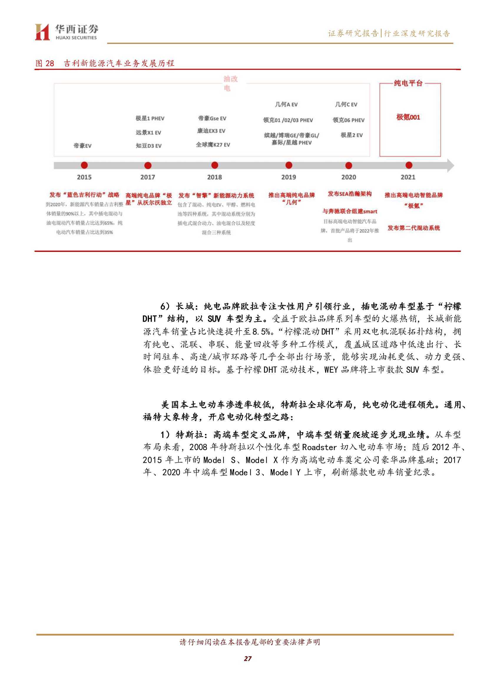 点击进入看图评论