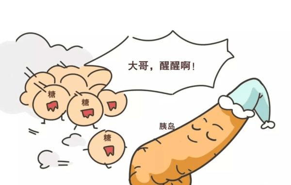 体重|李爱国主任分享：不知不觉得了糖尿病？这些早期症状你要了解