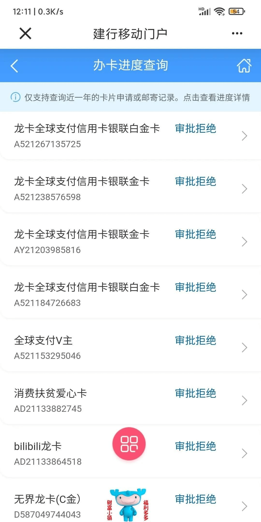 有什么高额度信用卡额度