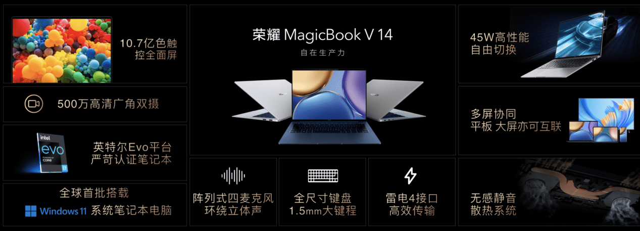 《与智慧屏、平板实现无缝互联 荣耀MagicBook V 14多屏协同再升级》