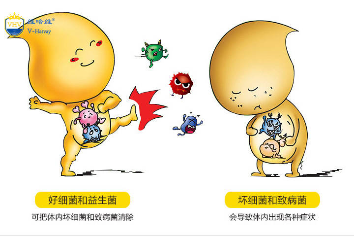 小孩腹泻吃益生菌好吗 16b09321d0e14a32a690dbb6b38f52c6.jpeg