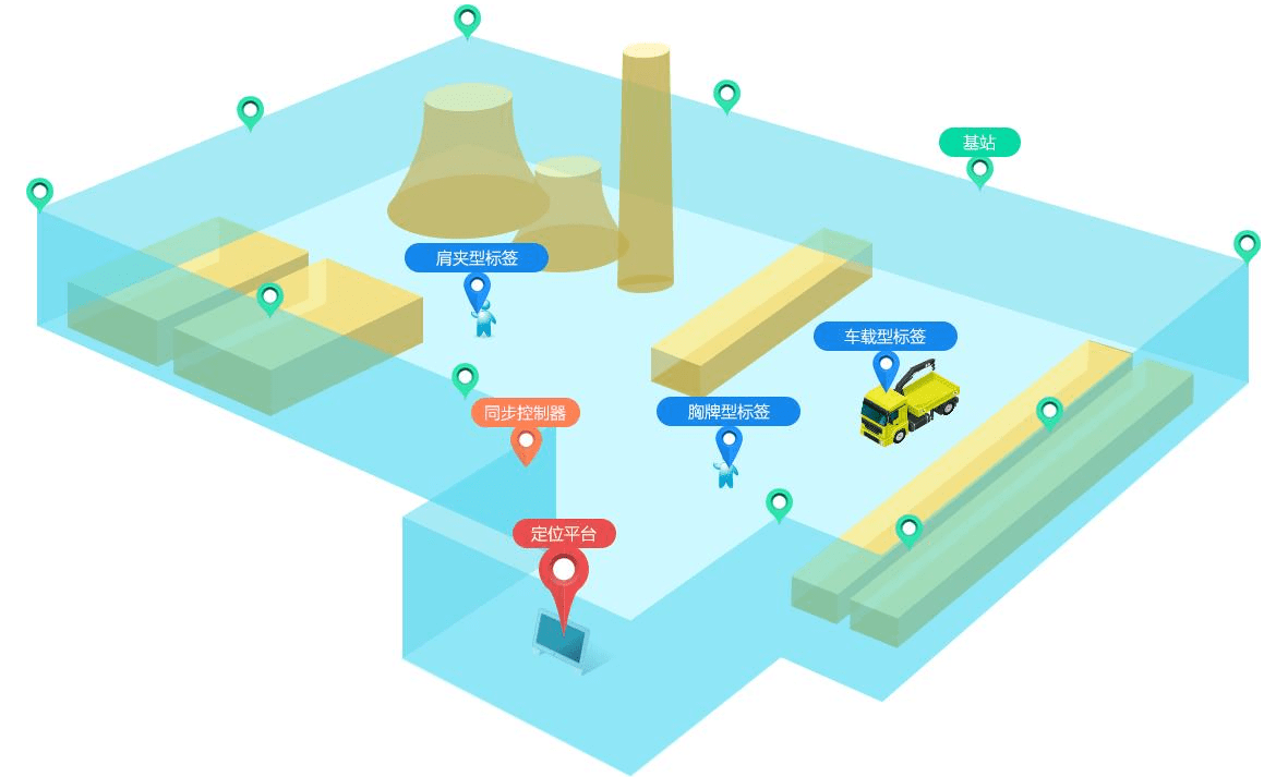 7b9ed1bc124e4e6d9a7cfce4645200f8.png