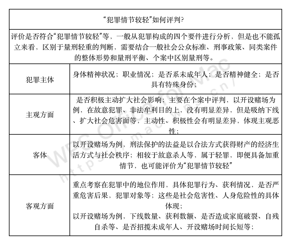 犯罪 情节严重 符合条件也可以适用缓刑 开设赌场罪优案解析 规定 全网搜