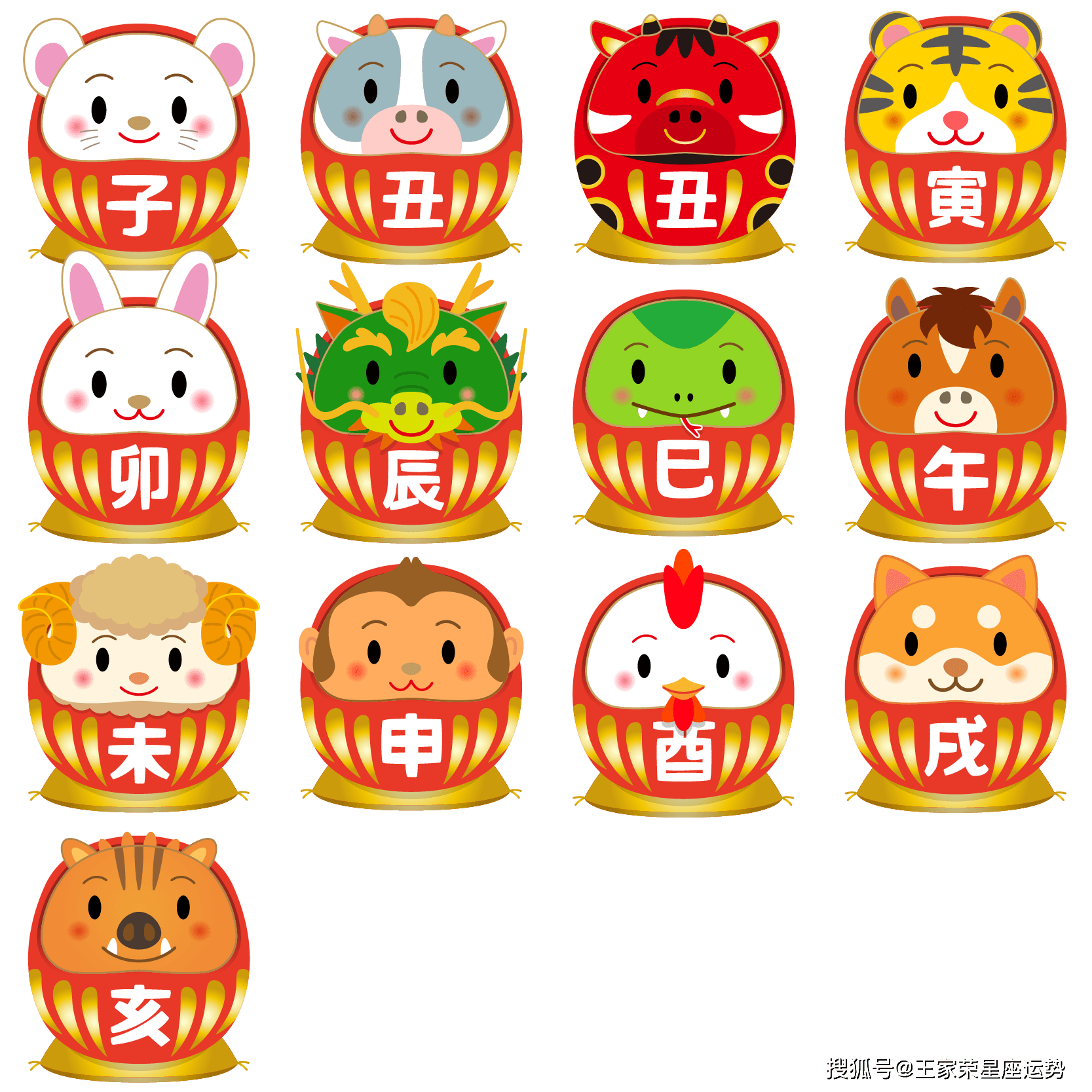 十二生肖今日运势黄历2021107