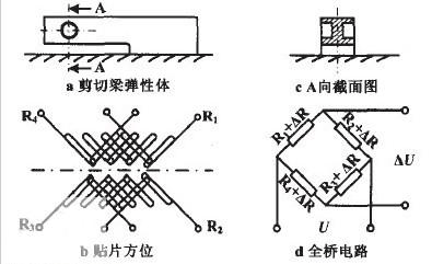 泄油贴是什么原理可以瘦_泄爆板是什么材料