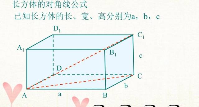 长方体对角线公式 顶点