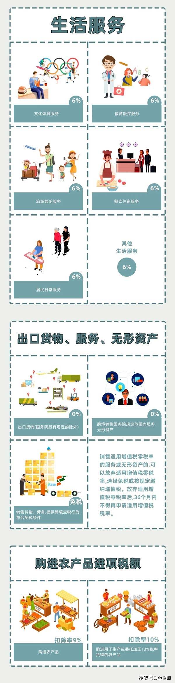 文章配图-5
