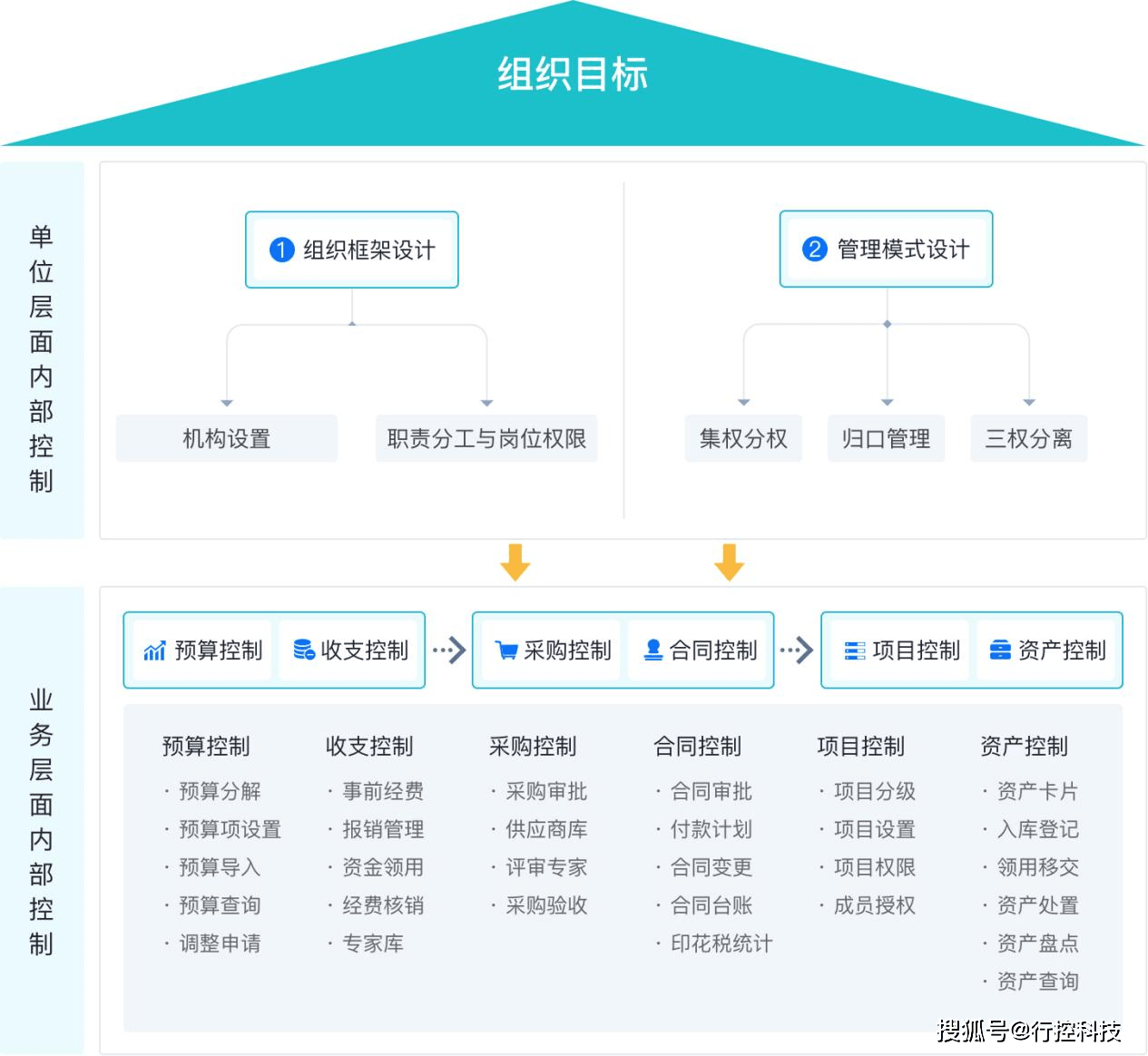 d921d69fcac34fa2a7524a5995cb9e7f.png
