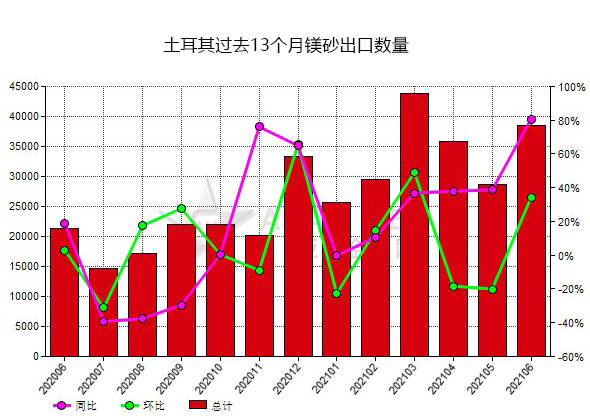 印度有多少人口2021_70亿 时钟 警钟(2)