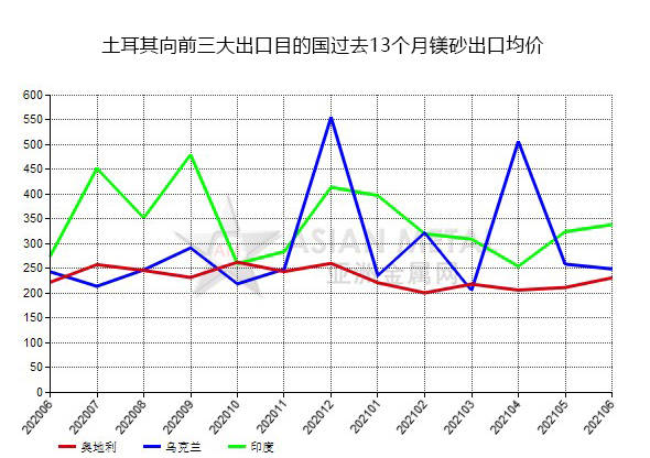 印度有多少人口2021_70亿 时钟 警钟(2)